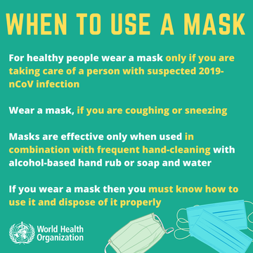 When and How to Wear a Mask