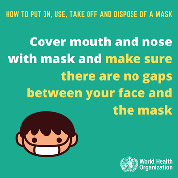 When and How to Wear a Mask3